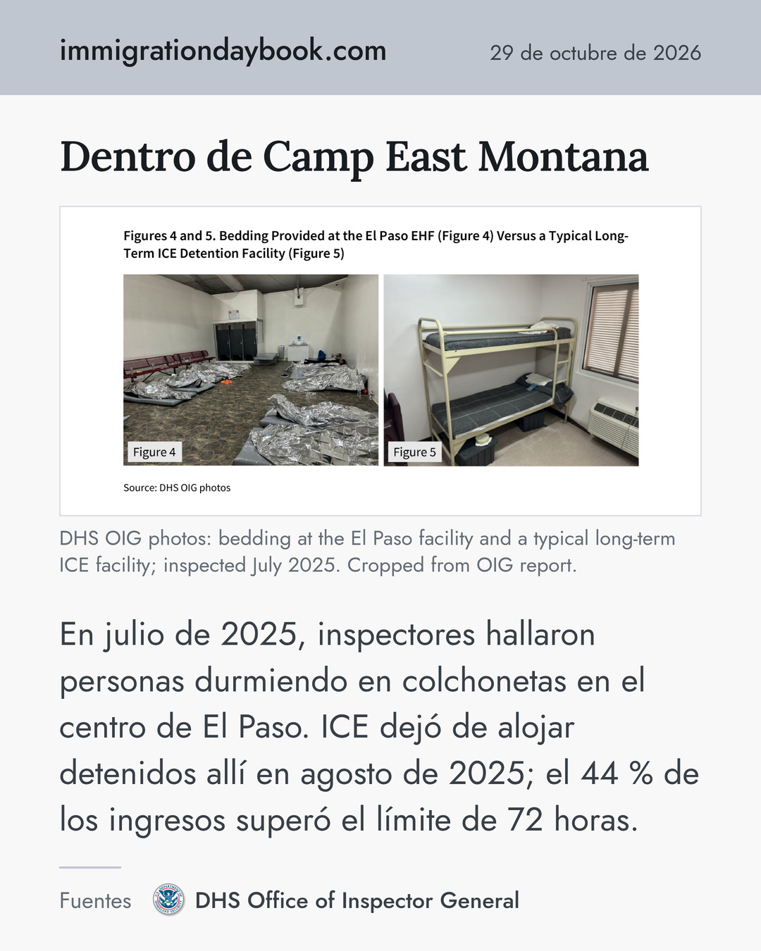 Dentro de Camp East Montana. En julio de 2025, inspectores hallaron personas durmiendo en colchonetas en el centro de El Paso. ICE dejó de alojar detenidos allí en agosto de 2025; el 44 % de los ingresos superó el límite de 72 horas. Fuentes: DHS Office of Inspector General.